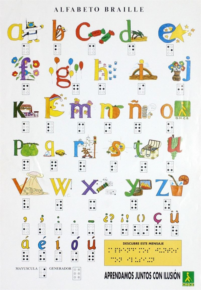 Alfabet Braille