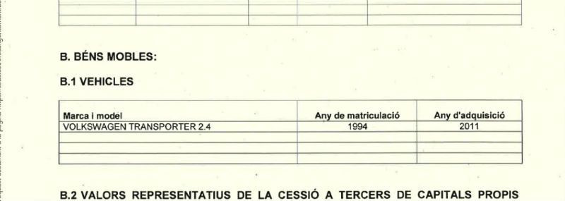 Declaraciu00f3n de bienes de badia