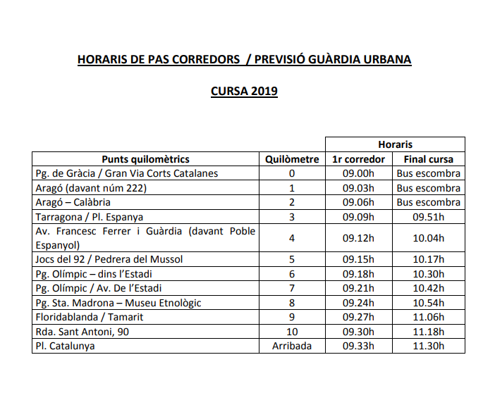 Horari pas corredors