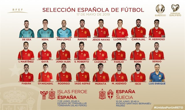 Listade23convocadosSeleccinNacional17mayo2019