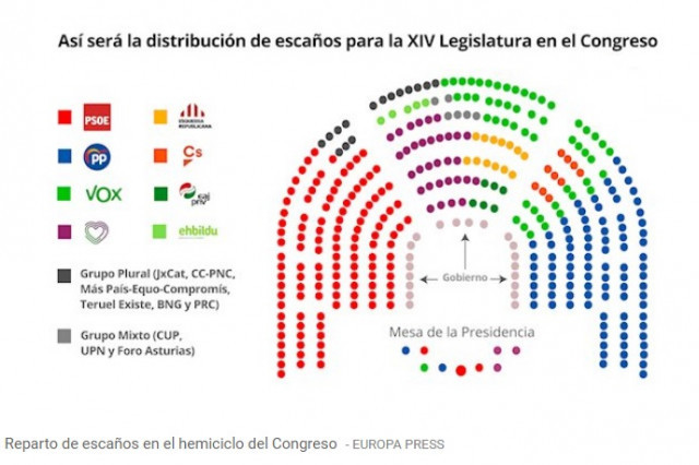 Escaos 1 1