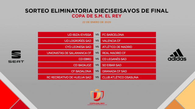 EmparejamientosdelosdieciseisavosdefinaldelaCopadelRey2020 1