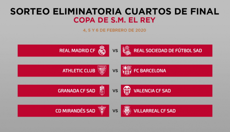 Barça-Athletic i Madrid-Reial Societat en els quarts de la Copa del Rei