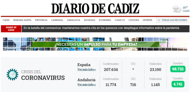 Diariocadiz