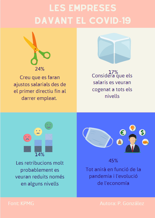 Empresas3