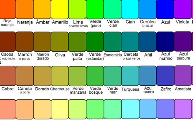 Colores