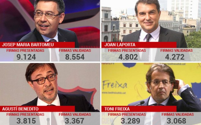 Bartomeu, Laporta, Benedito i Freixa, candidats oficials que aspiren a la presidència del Barça