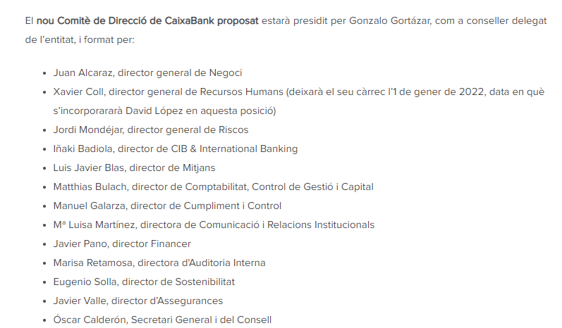 Listado
