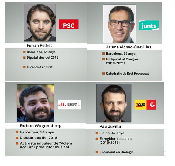 Secretaris