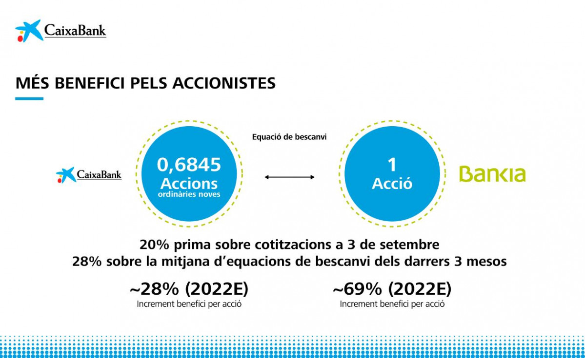 Infografia22