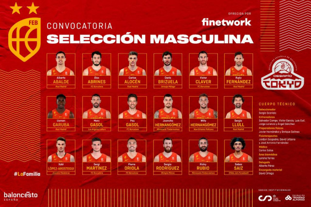 SeleccinEspoladeBaloncesto
