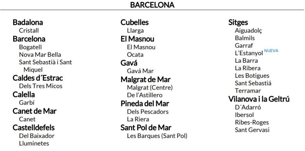 PLAATGES BCN