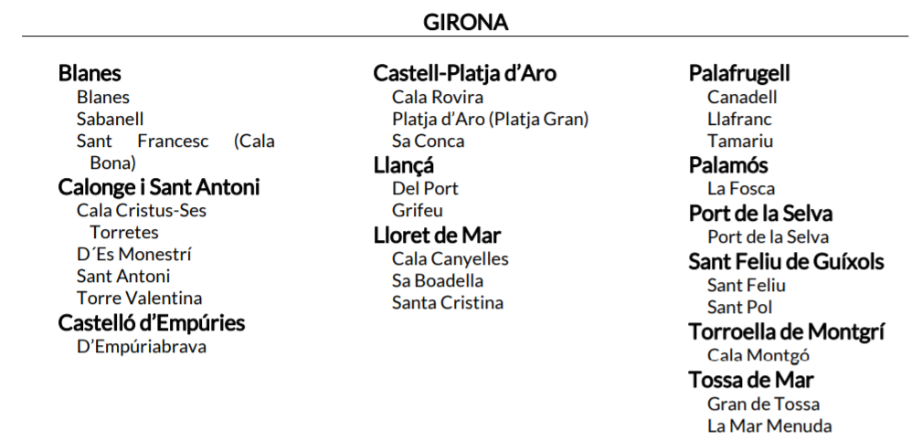 PLATGES GIRONA