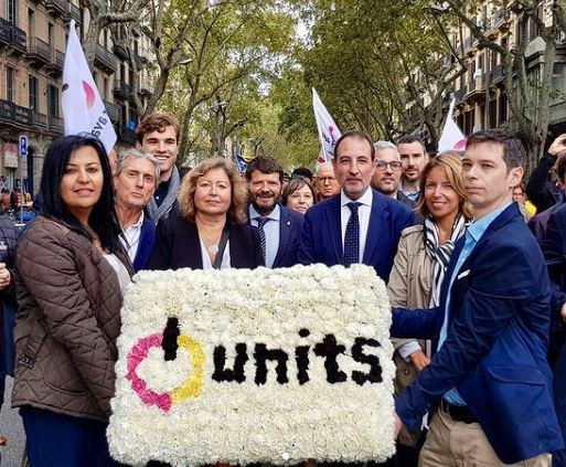Units