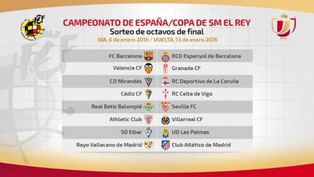 Copaderey