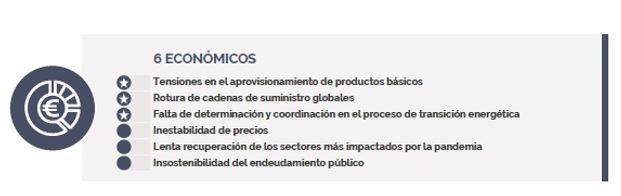 Economicos