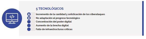 Tecnologicos