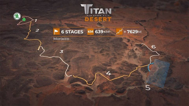 EuropaPress 3937075 titan desert regresa marruecos 10 15 octubre