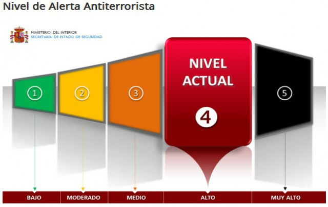 Alertaterrorista 1