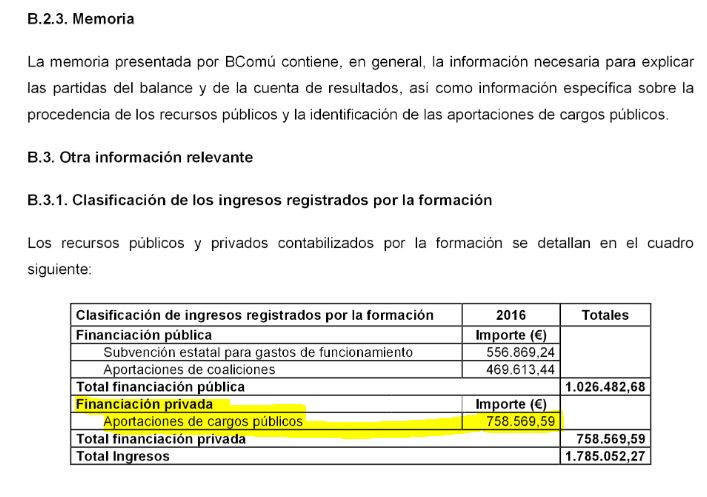 Donacionescargospublicos2