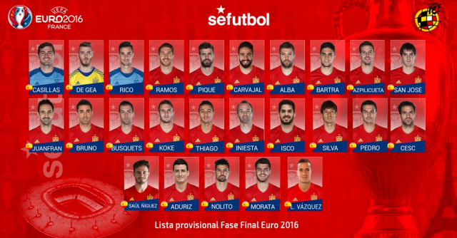 Del Bosque fa pública la llista provisional de jugadors per a l'Eurocopa