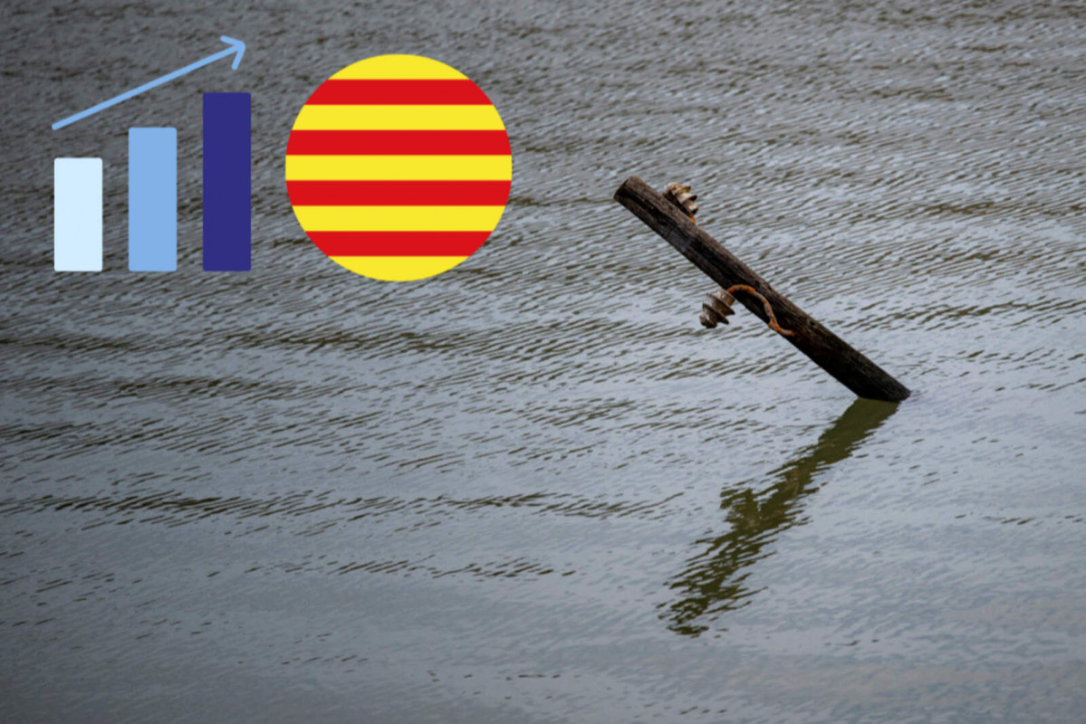 Catalunyapress aigua6mai24 1600 1067