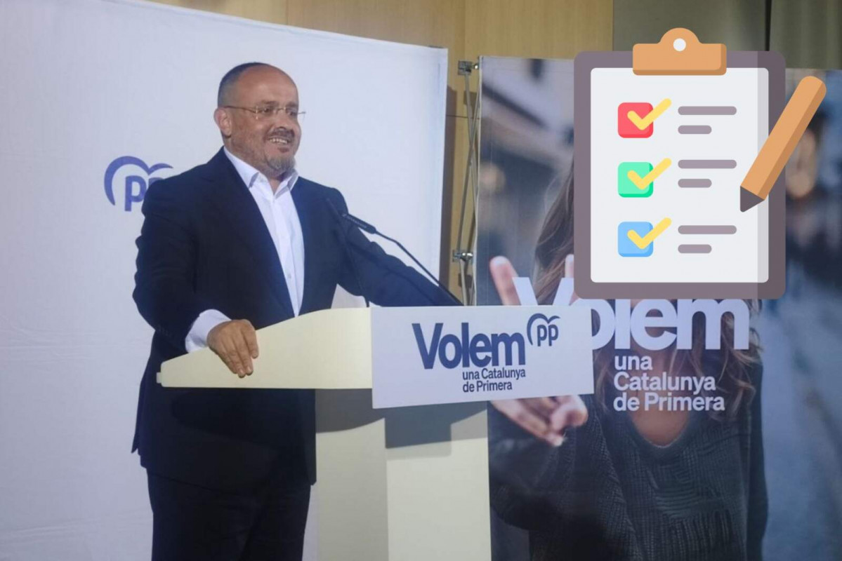 Alejandro fernandez lista 1600 1067