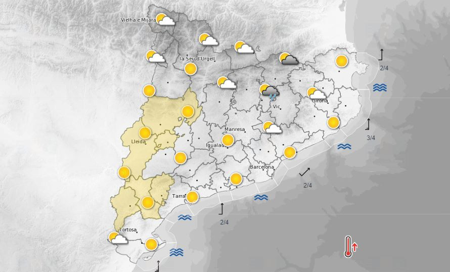 Temps