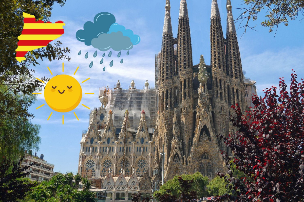 Barcelona tiempo