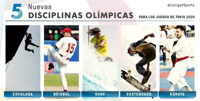 Tòquio 2020 tindrà cinc nous esports olímpics