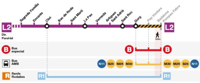 La L2 del Metro de Barcelona es tallarà de Gorg a Badalona Pompeu Fabra entre dissabte nit i diumenge