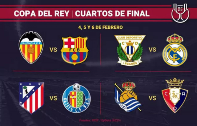 Valencia - Barça a la Copa del Rei: els de Hansi Flick hauran de guanyar a Mestalla per passar a semifinals
