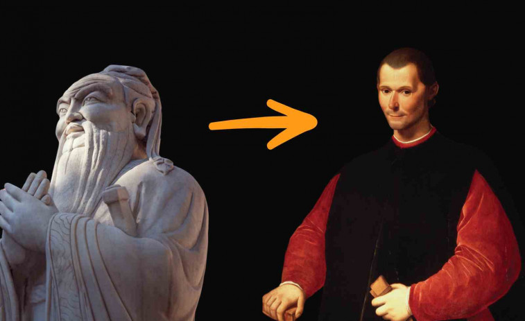 La política des de Confuci a Maquiavel