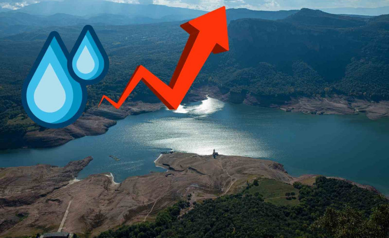 Miracle a Catalunya! Les fortes pluges impulsen les reserves d'aigua fins a nivells de 2022