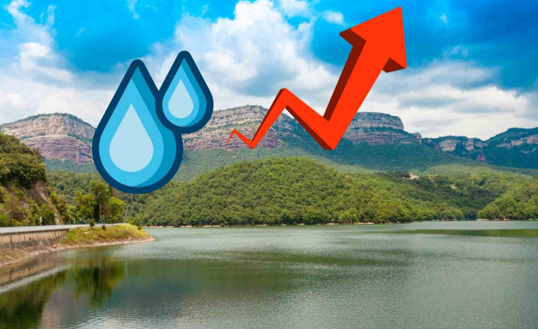 Bones notícies per a Catalunya! Els embassaments arriben a nivells rècord gràcies a les pluges