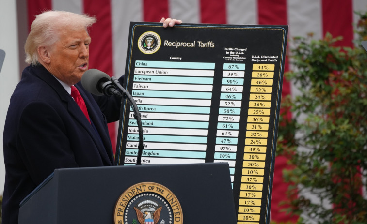 Trump amenaça a la Xina amb un aranzel del 50% si Pequín no retira la seva taxa del 34%