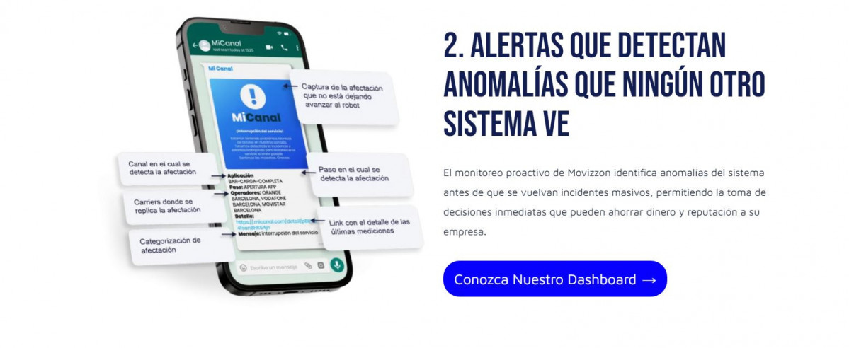 Movizzon3