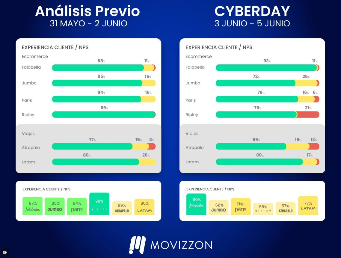 Movizzon4