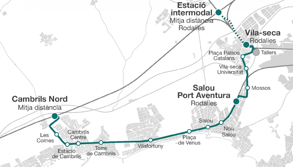 Tranvia tarragona