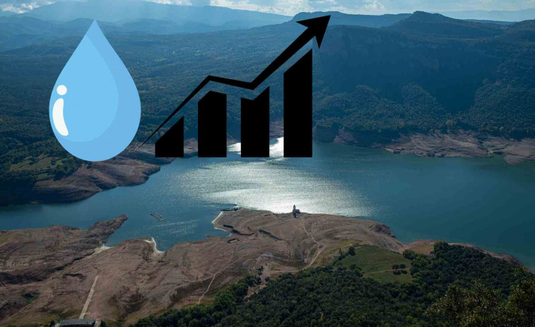 ¡La fi de la sequera! Els embassaments que proveeixen a Barcelona i Girona freguen el 82%