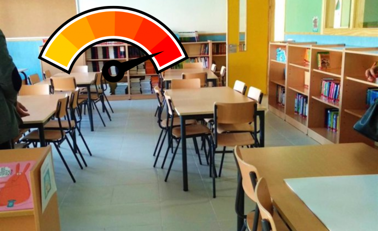 Aules sense aire a Catalunya: CSIF denuncia 