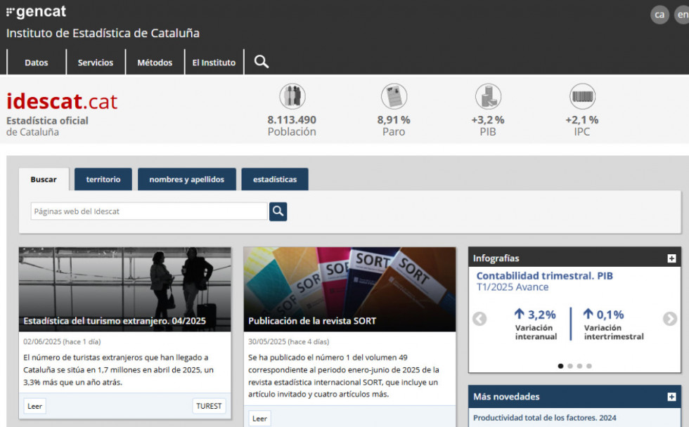 Catalunyapress idescatcanvi