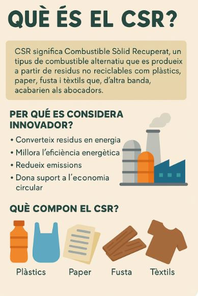 Infografiaencatalan