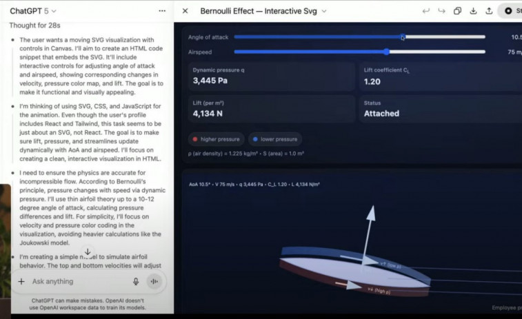 GPT-5 ja és una realitat: OpenAI presenta el seu model més ambiciós
