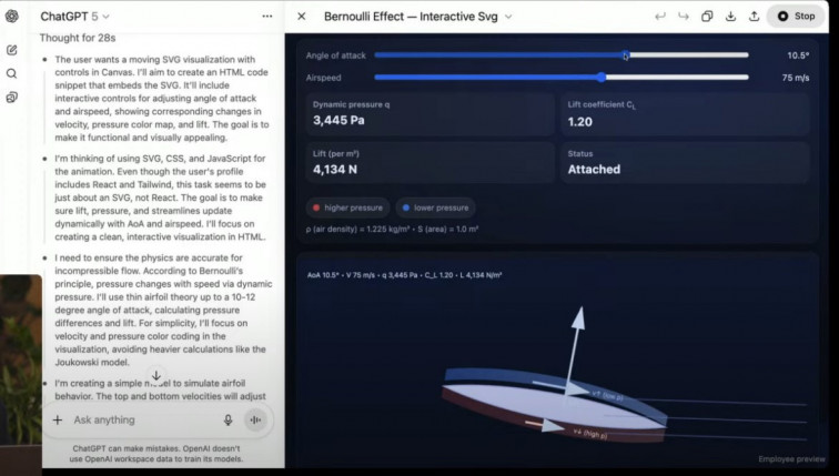 GPT-5 ja és una realitat: OpenAI presenta el seu model més ambiciós