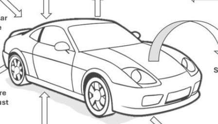 El color del teu cotxe i el canvi climàtic: com  la pintura empitjora l'efecte