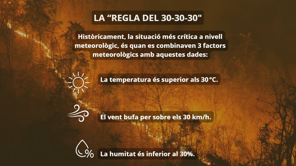 Meteocat3