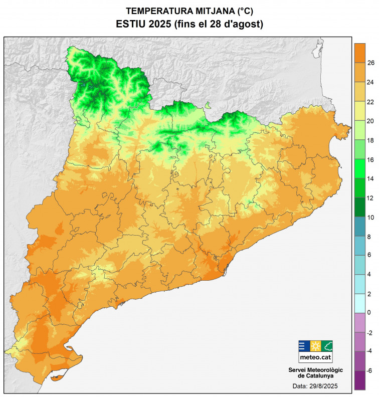 L'estiu de 2025 polvoritza rècords de calor i altera la vida quotidiana a Catalunya