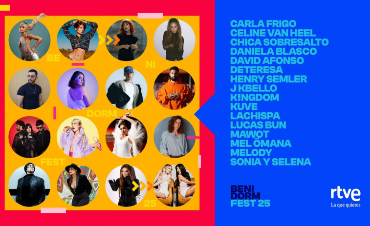Les novetats del Benidorm Fest 2026 : revela el nou disseny de l'escenari per a acostar al model d'Eurovisió