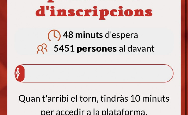 Rècord de places i caos en la inscripció de cursos de català en la web del CPNL